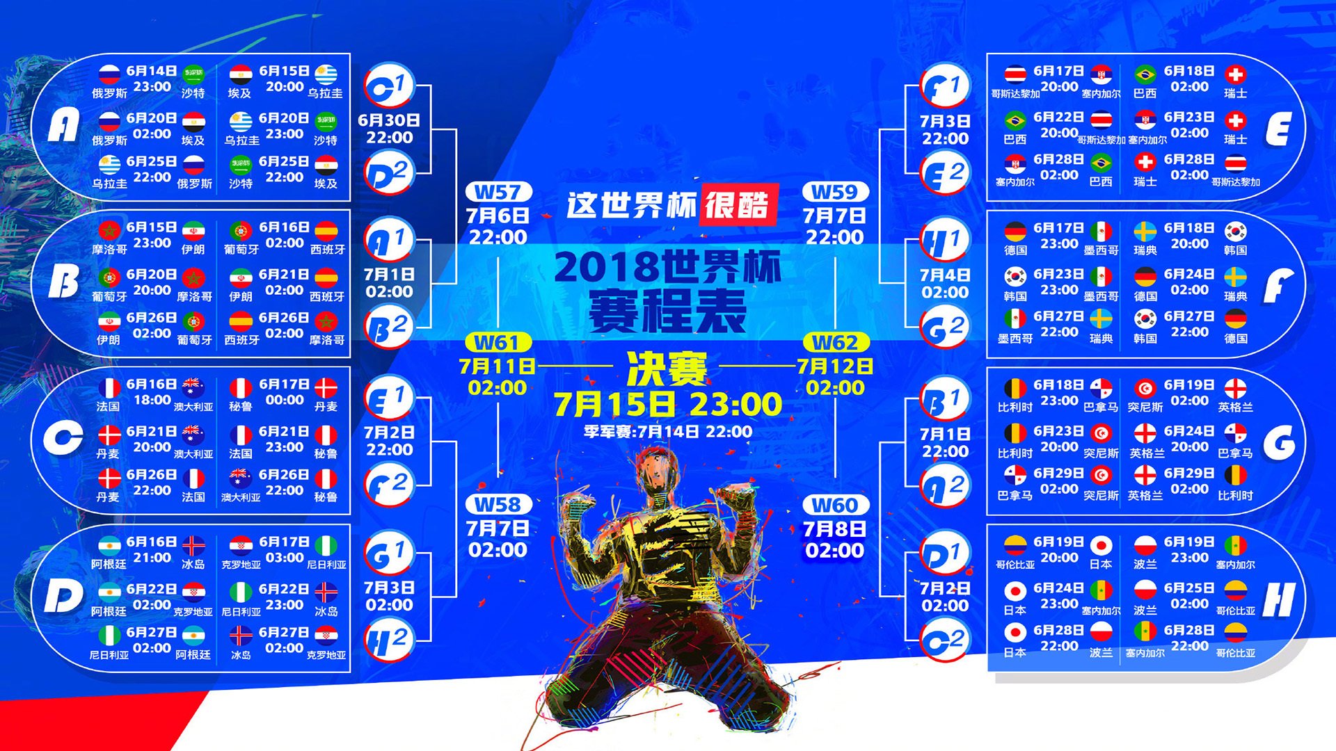 南美球星加盟皇马，西甲竞争更加激烈，南美足球联盟